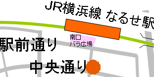 n}
